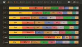 【PUBG】】地图轮换报告 - 36.1
