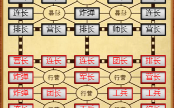 军棋大战