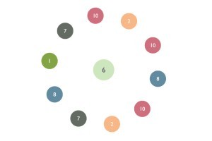 《凑十点》游戏截图2 《凑十点》游戏截图2