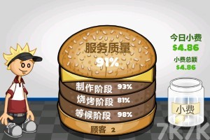 《老爹汉堡店H5》游戏截图5 《老爹汉堡店H5》游戏截图5