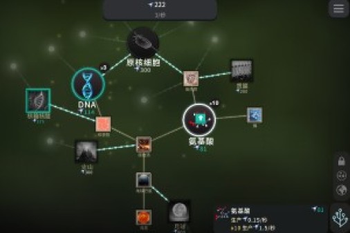 从细胞到奇点