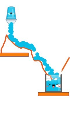 《装满水杯4》游戏截图2 《装满水杯4》游戏截图2