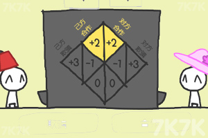 《信任的进化》游戏截图3 《信任的进化》游戏截图3