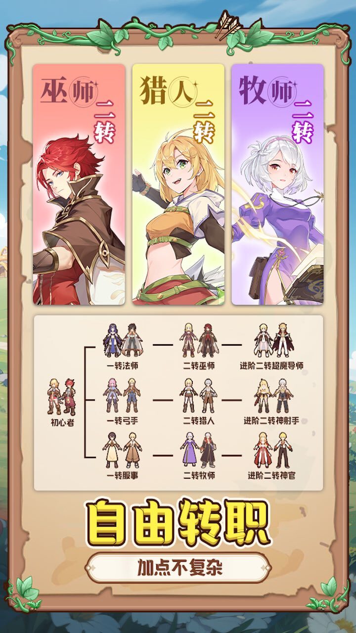 《仙境传说：破晓》游戏截图2