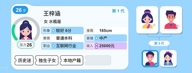 纸上谈亲