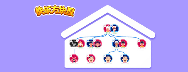 快乐方块屋