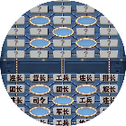二人军棋