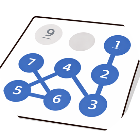 一不小心就到十了