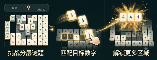 数字了个消