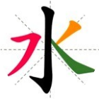 汉字十八变