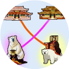 画线逃生大挑战