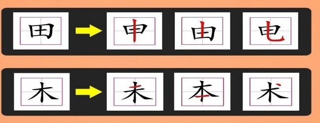 加一笔造新字