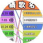 一起猜歌名游戏
