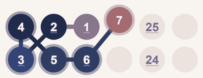 一不小心就十了