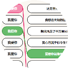 歌曲连线